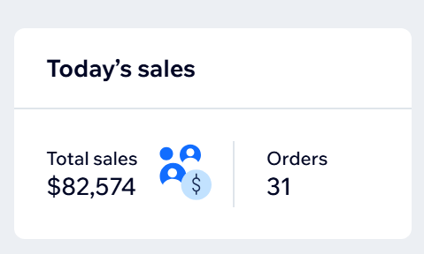 $82,574 from a Single Event Upsell